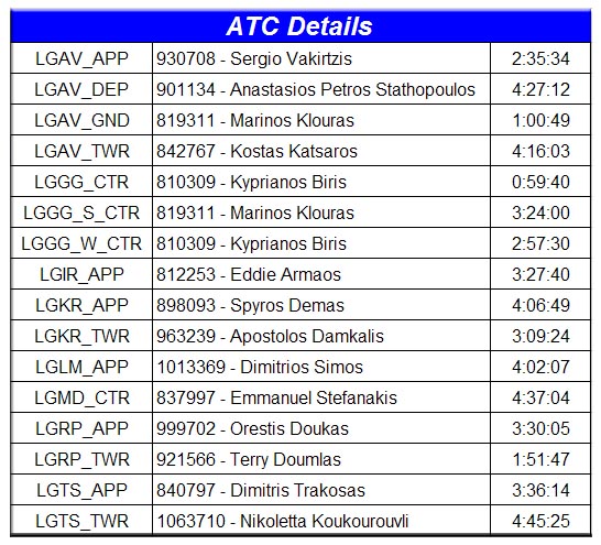 atc_stats.jpg