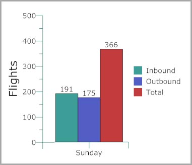 statssun.jpg